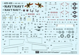 Academy 12635. USN Boeing P-8A Poseidon, AUS decals. 1:144 Scale
