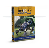 281243-1128, Dronbot Remotes Pack. PanOceania. Infinity