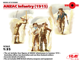 ICMDS3501. Gallipoli (1915). Aus Decals. 1:35 Scale