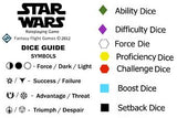 Star Wars Roleplaying Dice